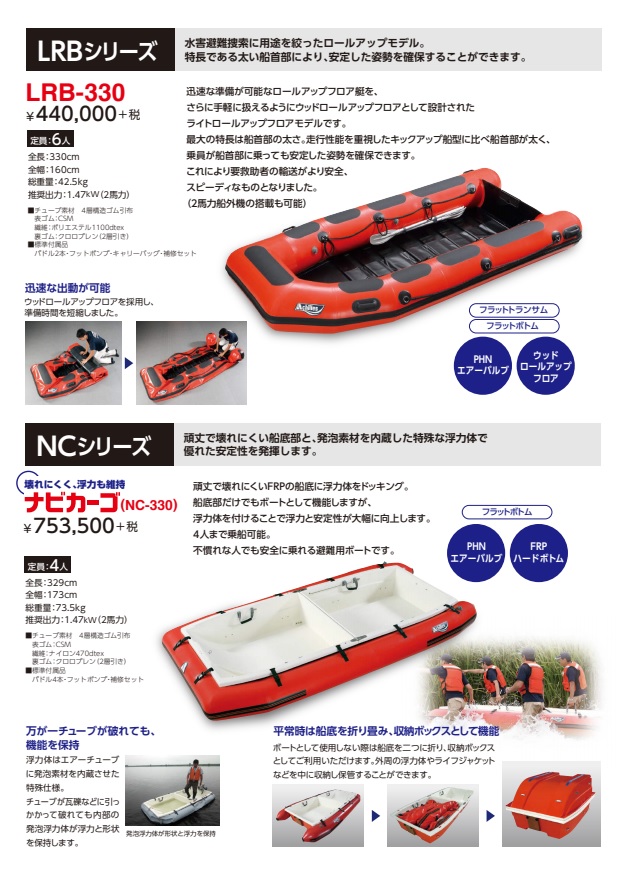 NCシリーズ　NC-330　『ナビカーゴ』　壊れにくく、浮力の維持　